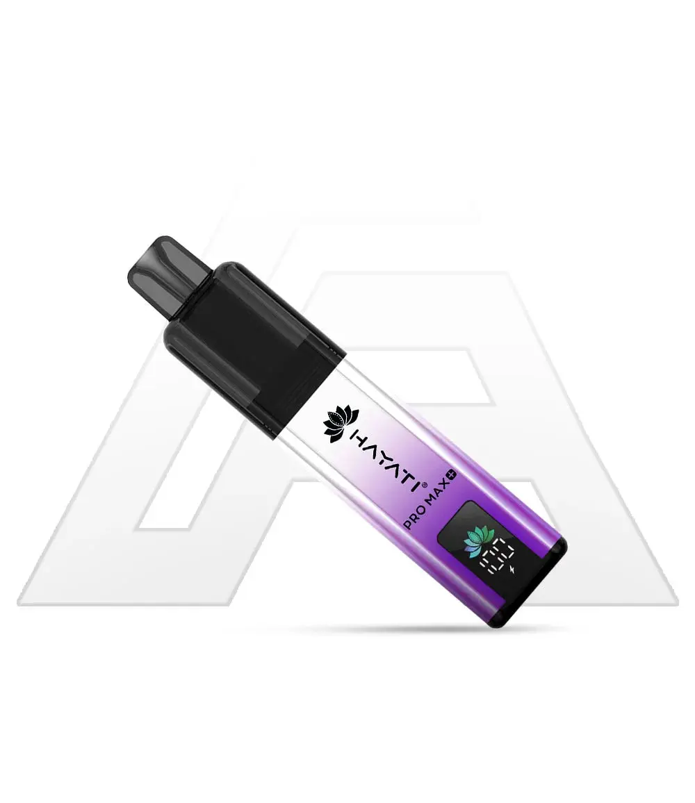 Hayati Pro Max Plus 6K overview