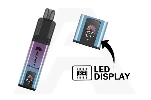 LED display